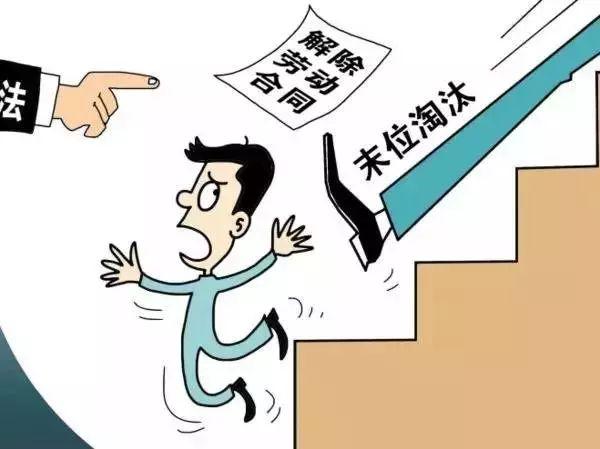 劳动法新规定:2019用人单位必须要给劳动者支付经济补偿金的情形 劳动法新规定:2019用人单位必须要给劳动者支付经济补偿金的情形
